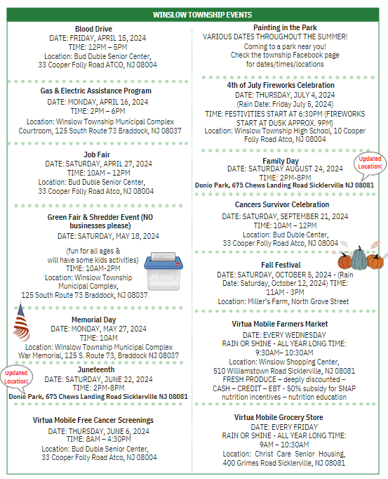 News Winslow Township NJ